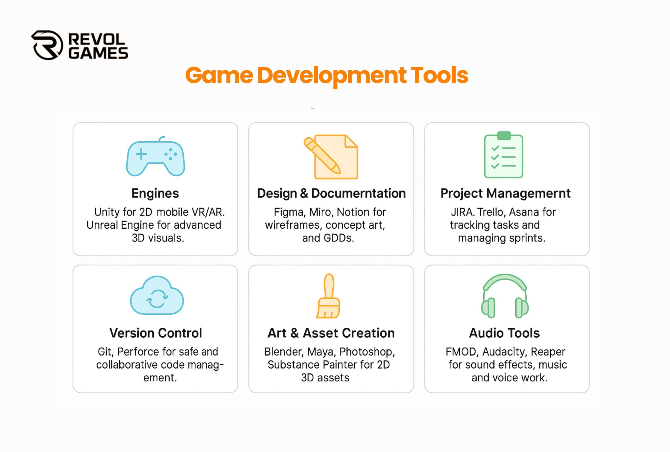 tools-use-in-game-development-process 